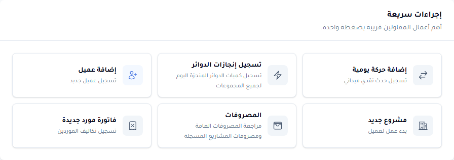 الإجراءات السريعة — لقطة من نظام هايدروكور
